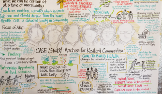 This storyboard is from an Anchors in Resilient Communities strategic planning meeting in December 2017. (Tara Marchant/Emerald Cities Collaborative)